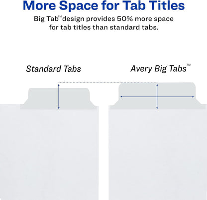 Avery Big Tab Write & Erase Dividers for 3 Ring Binders, 5-Tab Sets, 6 Binder Divider Sets (33075)