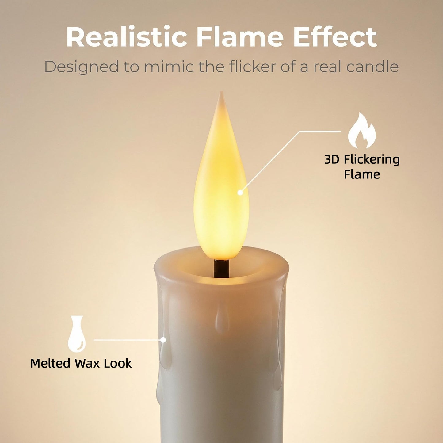 Prerish 6 PCS Flameless Taper Candles with Remote and Timer – 8 Inches Ivory Battery Operated LED CandleSticks with Flickering Light, Plastic Electric Window Candles, Christmas Home Halloween Decor