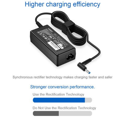 Charger Compatible with HP Laptop Computer 65W 45W Smart Blue Tip Power Adapter