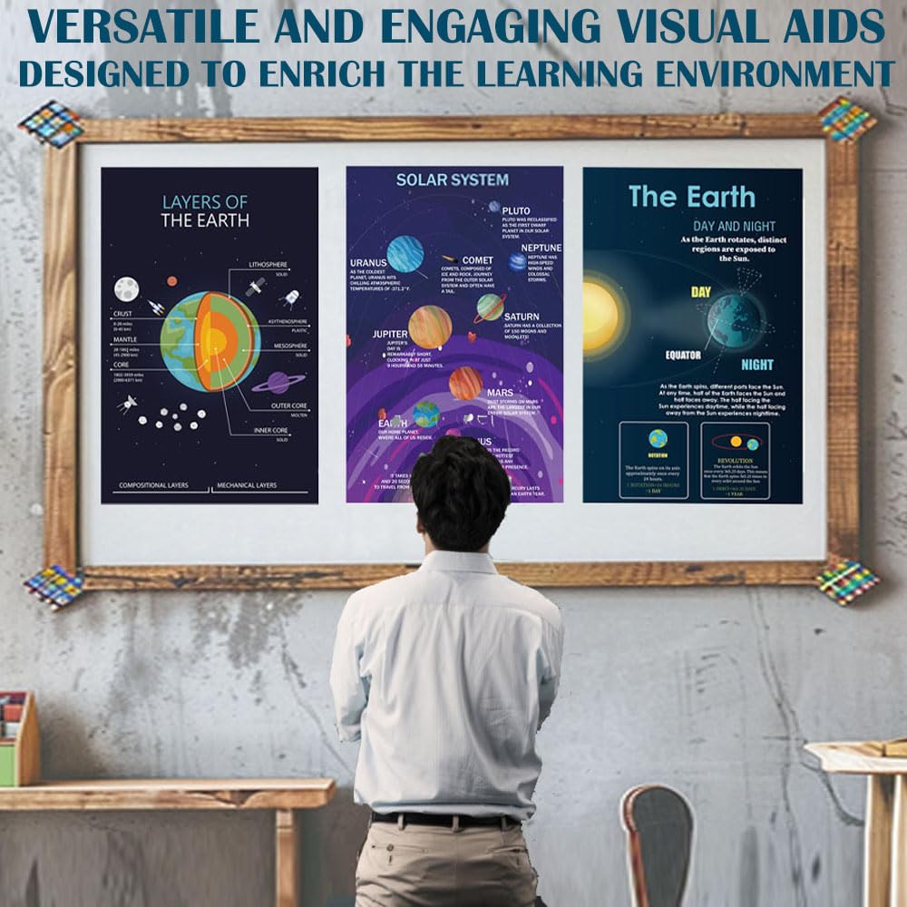 1step2dream 13 Pcs Earth Science Classroom Posters | 11x17in Geographic Posters | Ideal for Middle School Wall Art | Educational Decorations