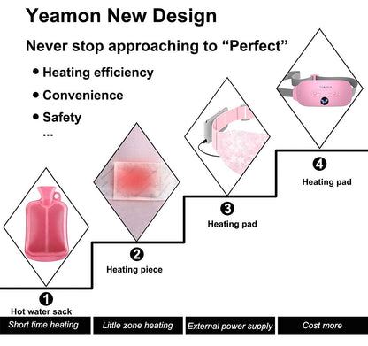 Portable Cordless Heating Pad, Electric Waist Belt Device, Fast Heating Pad with 3 Heat Levels and 3 Massage Modes, Back or Belly Heating Pad, Gifts for Her, Women and Girl