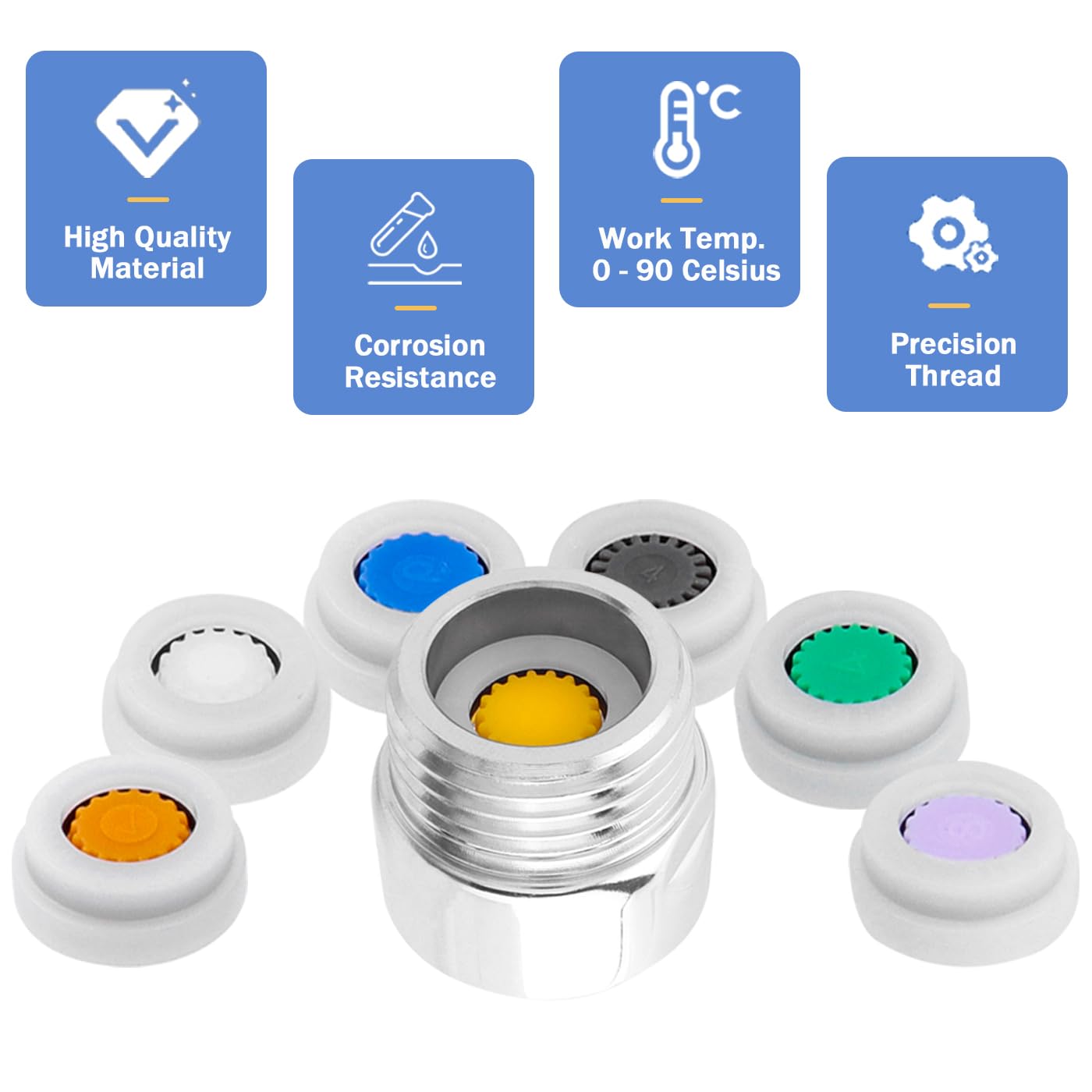 Mesee 2 Sets G1/2 Shower Flow Reducer Limiter Kit, 7 Different Shower Head Flow Restrictor 1.2/1.5/1.8/2.0/2.2/2.5/3.0 GPM with Water Flow Saver Adapters Control Valve for Fixed Handheld Shower Head