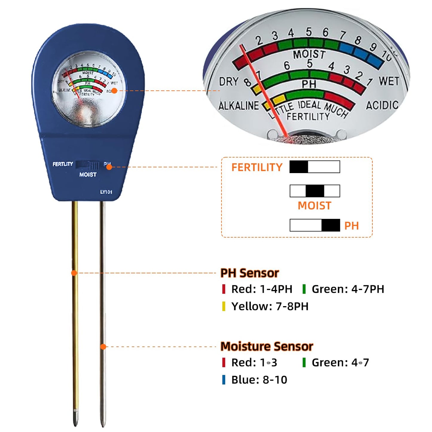 3-in-1 Soil Moisture Meter pH & Fertility Tester, No Battery Needed Plant Soil Test Kit for Houseplants, Garden, Lawn & Farm, Plug-and-Read Soil Acidity Meter for Indoor Outdoor Potted Plants (Blue)