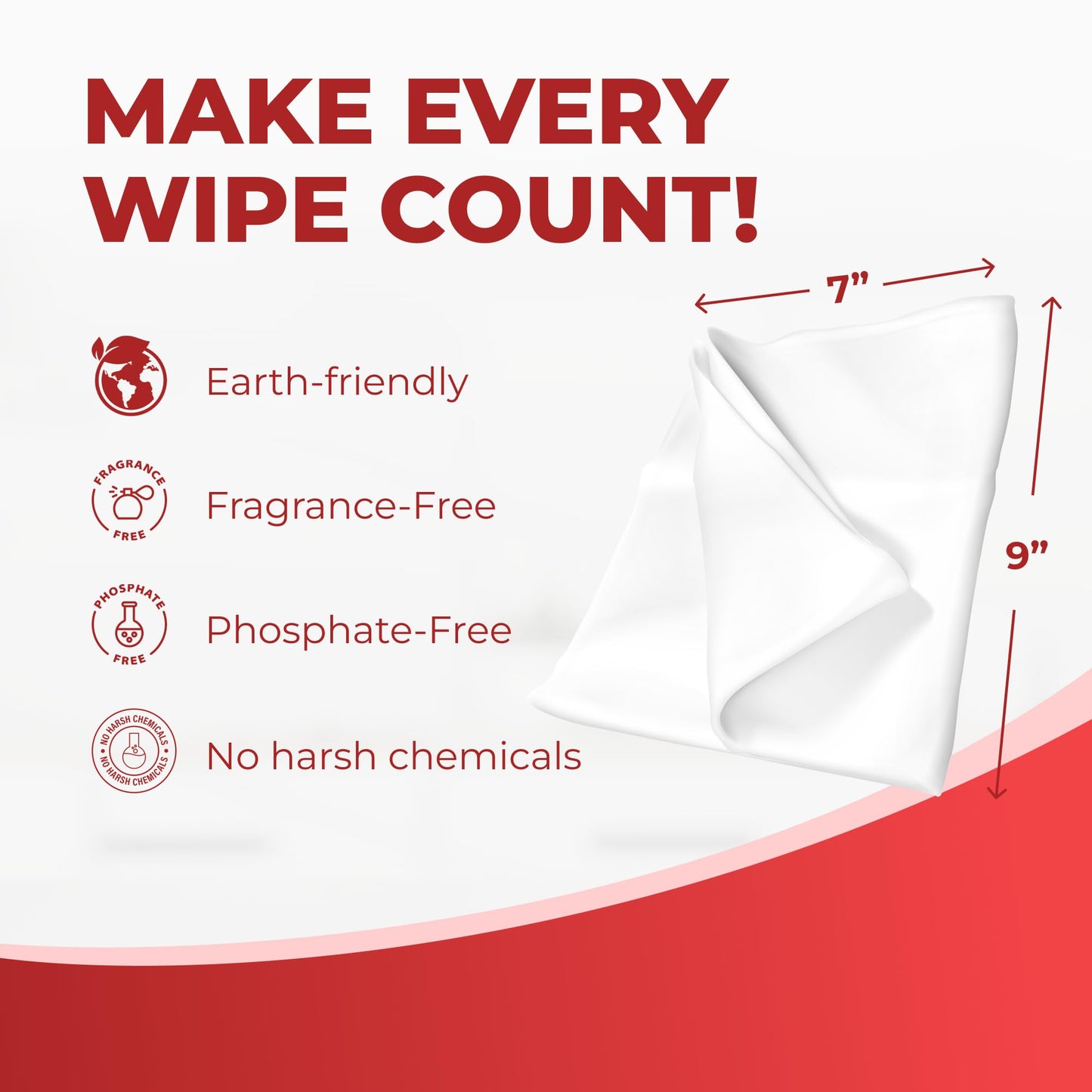 HandyClean Rinse-Free Food Contact Sanitizing Wipes Canister, Multi Surface Cleaning Supplies for Kitchen and Professional Setting One Canister (120 Wipes)