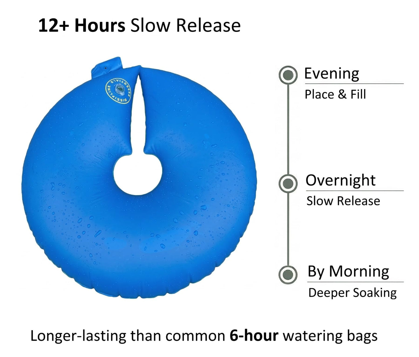 12+ Hours Slow Release Ring-Style Tree Watering Bag - 15 Gallon Watering Ring for Trees, Discipline Essentials (2 Pack, Blue/Yellow)