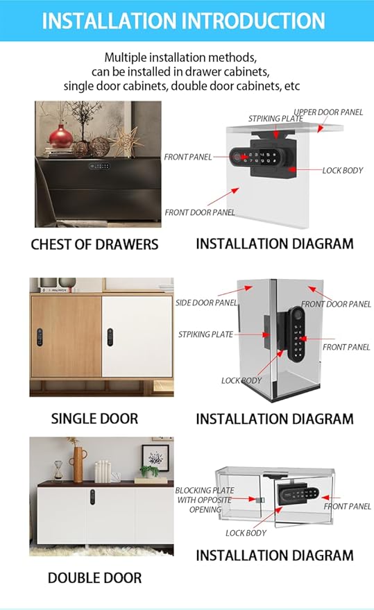 Waterproof Smart Fingerprint Cabinet Lock