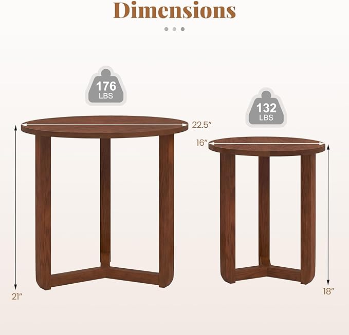 Giantex Round Nesting Coffee Table Set of 2, Wood Nesting End Tables