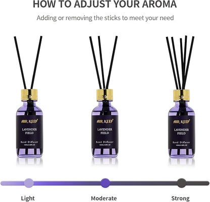 Airkeep Reed Diffuser Set, 3.38 fl oz (100 ml) - Lavender Field Oil Diffusers with 8 Reed Sticks, Home Fragrance Reed Diffuser for Bathroom Shelf Decor