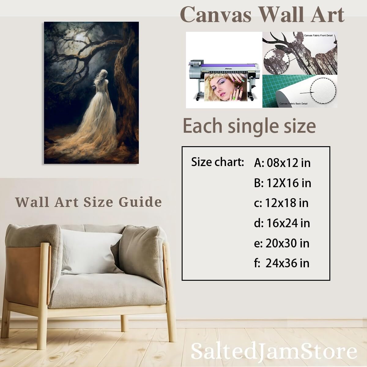 Gothic Home Wall Art The lost lady of the forest Dark Academia Art Canvas Prints Goth Spooky Painting Dark Rustic Wall Decor 12x18inch Unframed