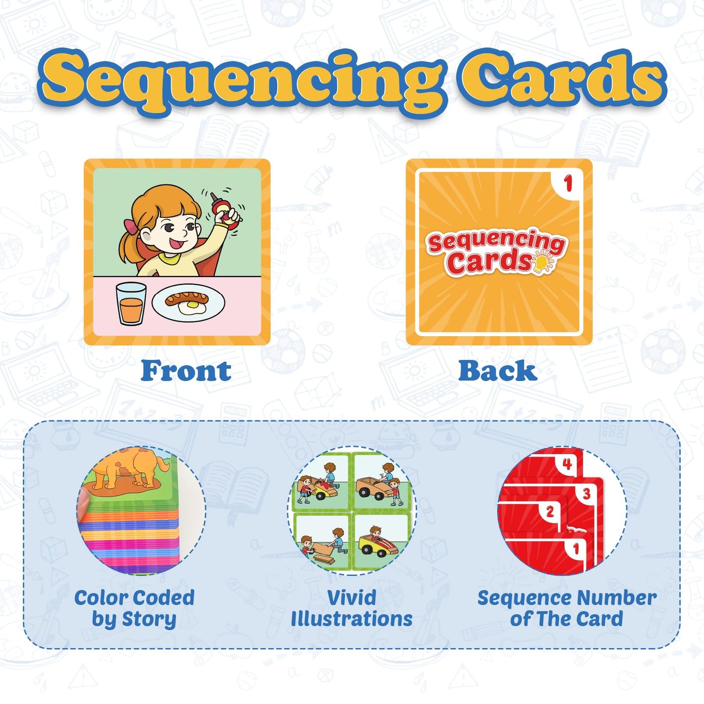 Kasfalci 4-Scene Sequence Board Game, Sequencing Flash Cards, Speech Therapy Materials Sensory Toys for Kids with Autism, Preschool Learning Activity for Improve Storytelling, Social Skills