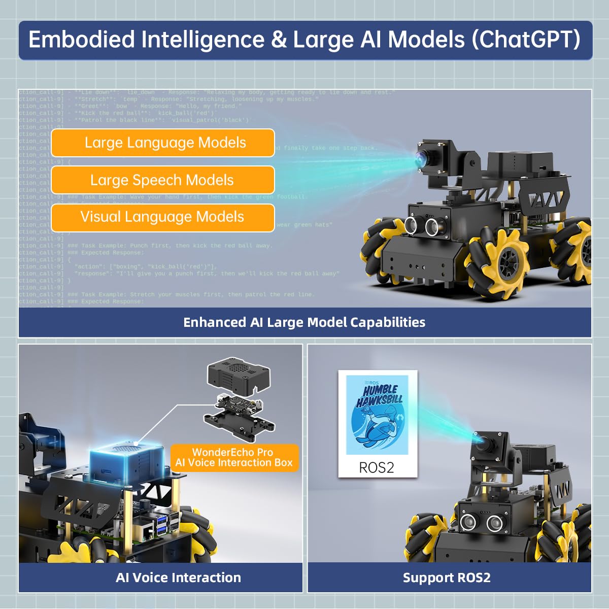 HIWONDER ROS2 Robot Car with ChatGPT Large AI Model Vision & Voice Understanding Python Programming Open Source DIY Robot Kit for Teens, TurboPi Advanced Kit & Raspberry Pi 5 2GB