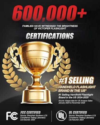 Victoper Red Rechargeabe Flashlight 2 Pack, High Lumens 5 Modes LED Bright Tactical Flashlights, Waterproof Zoomable Flash Light for Outdoor, Gifts for Camping Essentials Gear