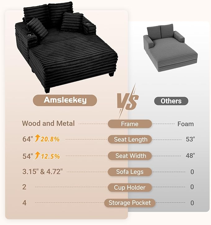 Amsleekey 64" Chaise Lounge Chair Indoor, Oversized Sleeper Chair