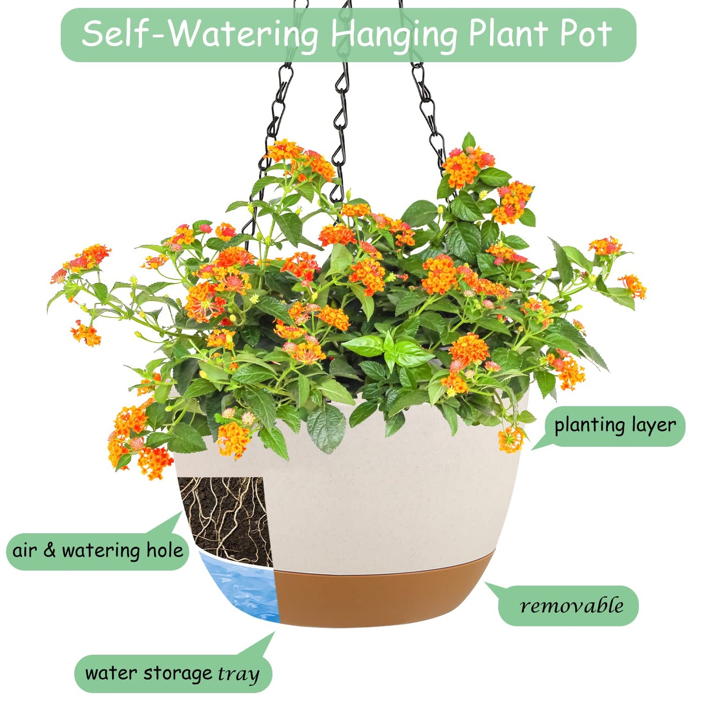 LIYDE 3 Pack Hanging Planters, 8 Inch Small Hanging Pots Self Watering Hanging Planters for Indoor Plants with Drainage Holes and Removable Tray Hanging Basket