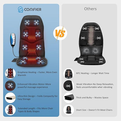 COMFIER Vibration Back Massager Seat Cushion with Heat,10 Motors Massage Chair Pad,Chair Massager for Pain Relief at Office/Home,Valentine’s Day Gifts for Her Him