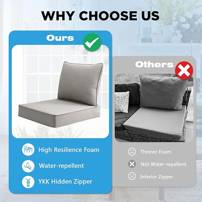 Sunbrella Outdoor Deep Seat & Back Cushion Set, 24 x 24 Inch Water Repellent