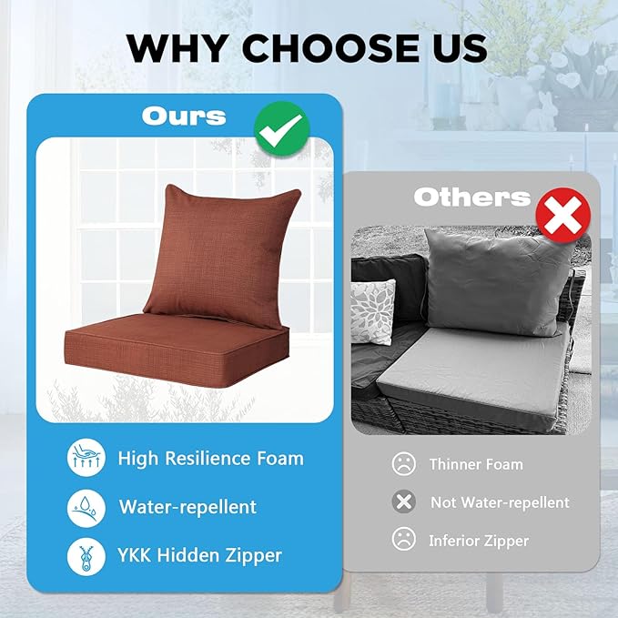 Outdoor Deep Seat & Back Cushion Set, 24 x 24 Inch Water Repellent and Fade