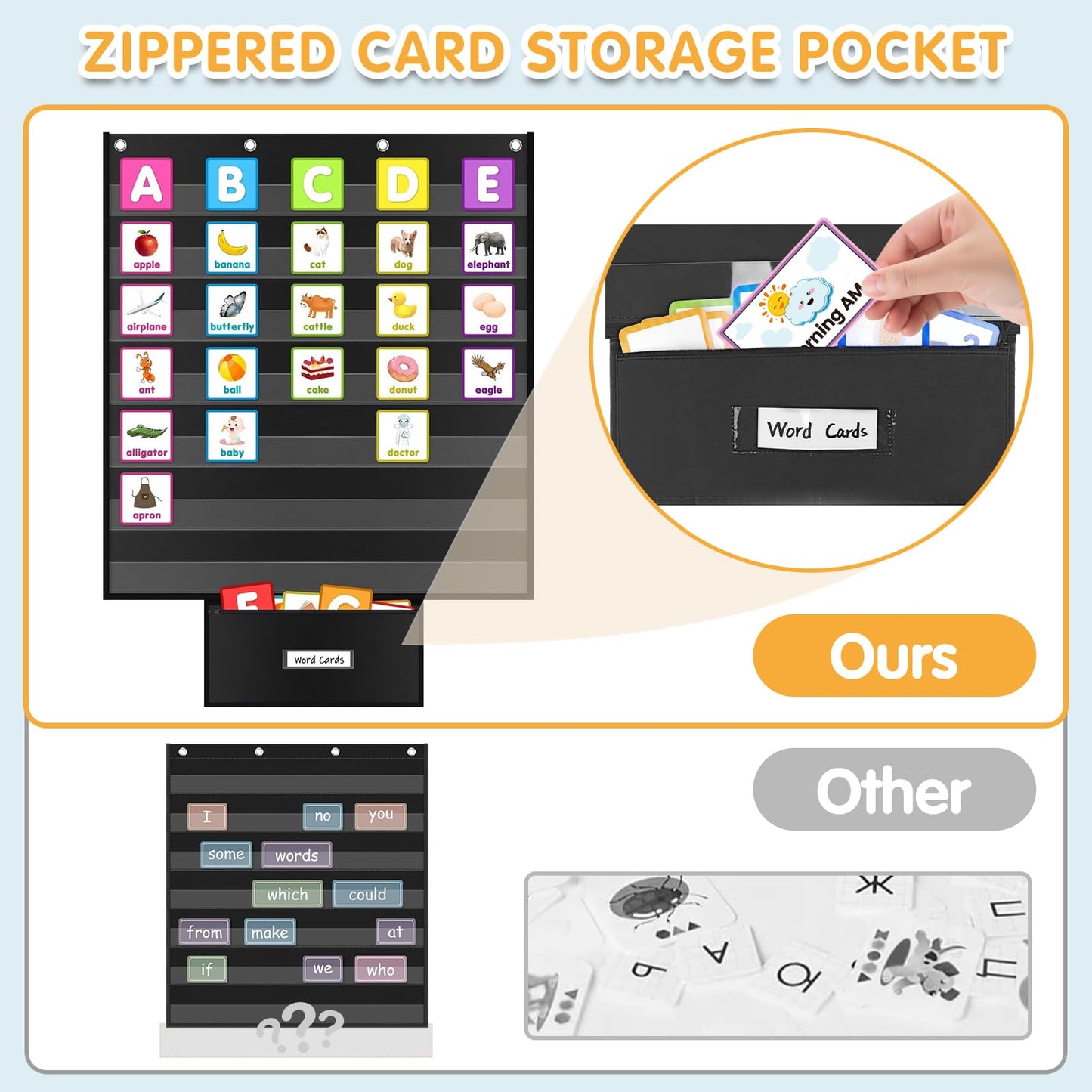 Standard Pocket Chart for Classroom 28"x28" Large 7 Pocket Charts with Card Storage Bag Sentence Strip Holder for Word Wall, Sight Words, Cards, Calendar, Daily Visual Schedule (Black)