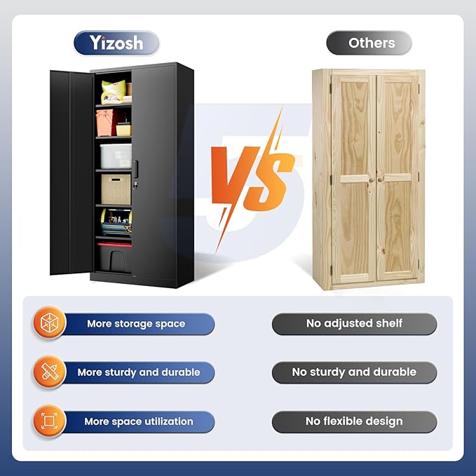 Yizosh Metal Storage Cabinet