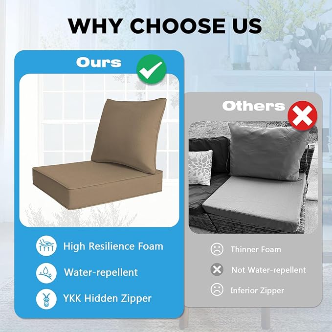 Sunbrella Outdoor Deep Seat & Back Cushion Set, 24 x 24 Inch Water Repellent
