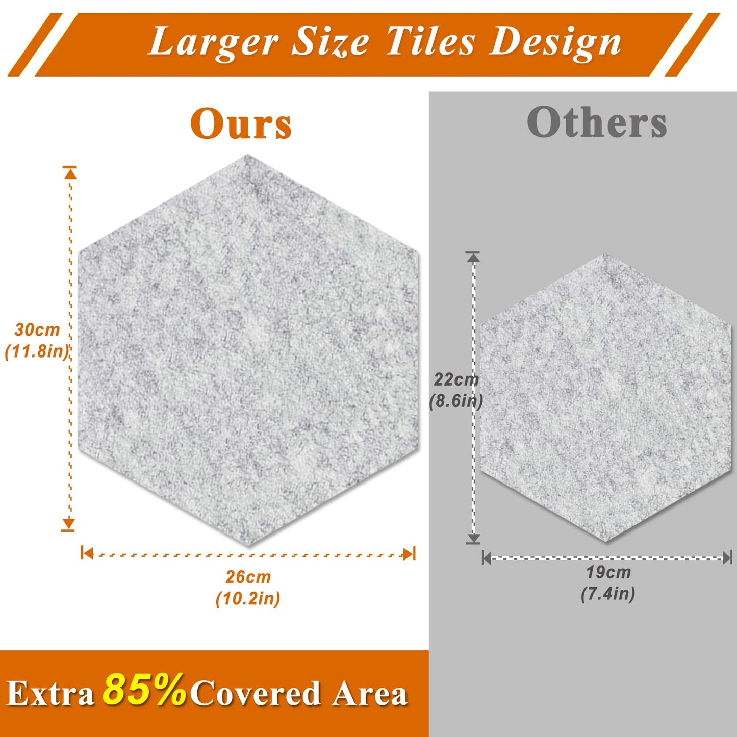 HULAVO Large Hexagon Felt Cork Board Tiles, Self Adhesive DIY Felt Bulletin Board Pin Board with 35 Pushpins for Office School Home Wall Decor Stickers Memos Photos Display(Sky Blue)