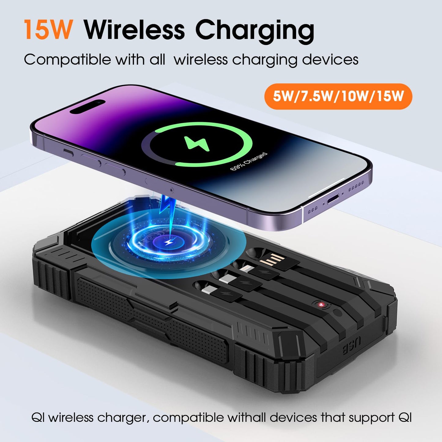 BLASOUL Solar Charger 49800mAh Power Bank - Wireless Portable Phone Charger with 4 Built-in Cable,22.5W Fast Charging Battery Pack USB C in/Output for All Cell Phone iPhone,Galaxy,Android,Etc(Black)