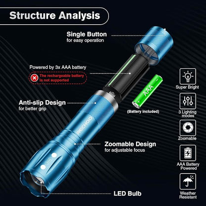 RECHOO LED Flashlight 2 Pack Blue, Tactical Flashlights High Lumens with 3 Modes, Pocket Small Flash Light, Waterproof Zoomable Flashlights for Home Emergency, Camping Essentials (Battery Included)