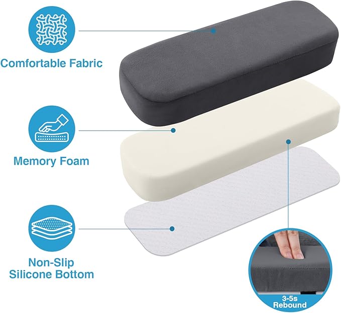 Smiry Ergonomic Office Chair Armrest Pads, Memory Foam Arm Rest Covers
