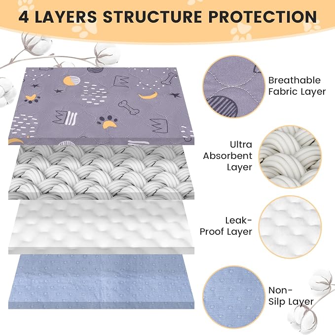 UPSKY Washable Pee Pads for Dogs 2 Pack 48” x 60” Reusable Puppy Pads Waterproof Pet Training Pads, Non-Slip Dog Mats Fast Absorbent Whelping Pads for Playpen, Potty, Crate, Bed