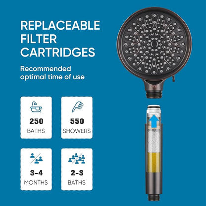 Cobbe Filtered Shower Head with Handheld, High Pressure 6 Spray Mode Showerhead with Filters, Water Softener Filters Beads for Hard Water - Remove Chlorine - Reduces Dry Itchy Skin, Oil Rubbed Bronze