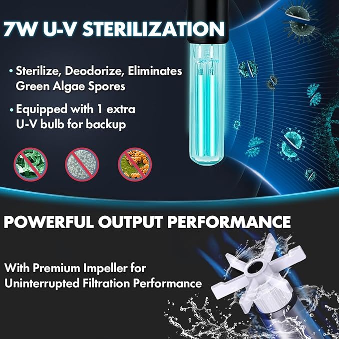 PONDFORSE Canister Filter, External Aquarium Filter Ultra-Quiet Water Circulation Cleaning Machine with Media for Fish Tanks and Aquariums