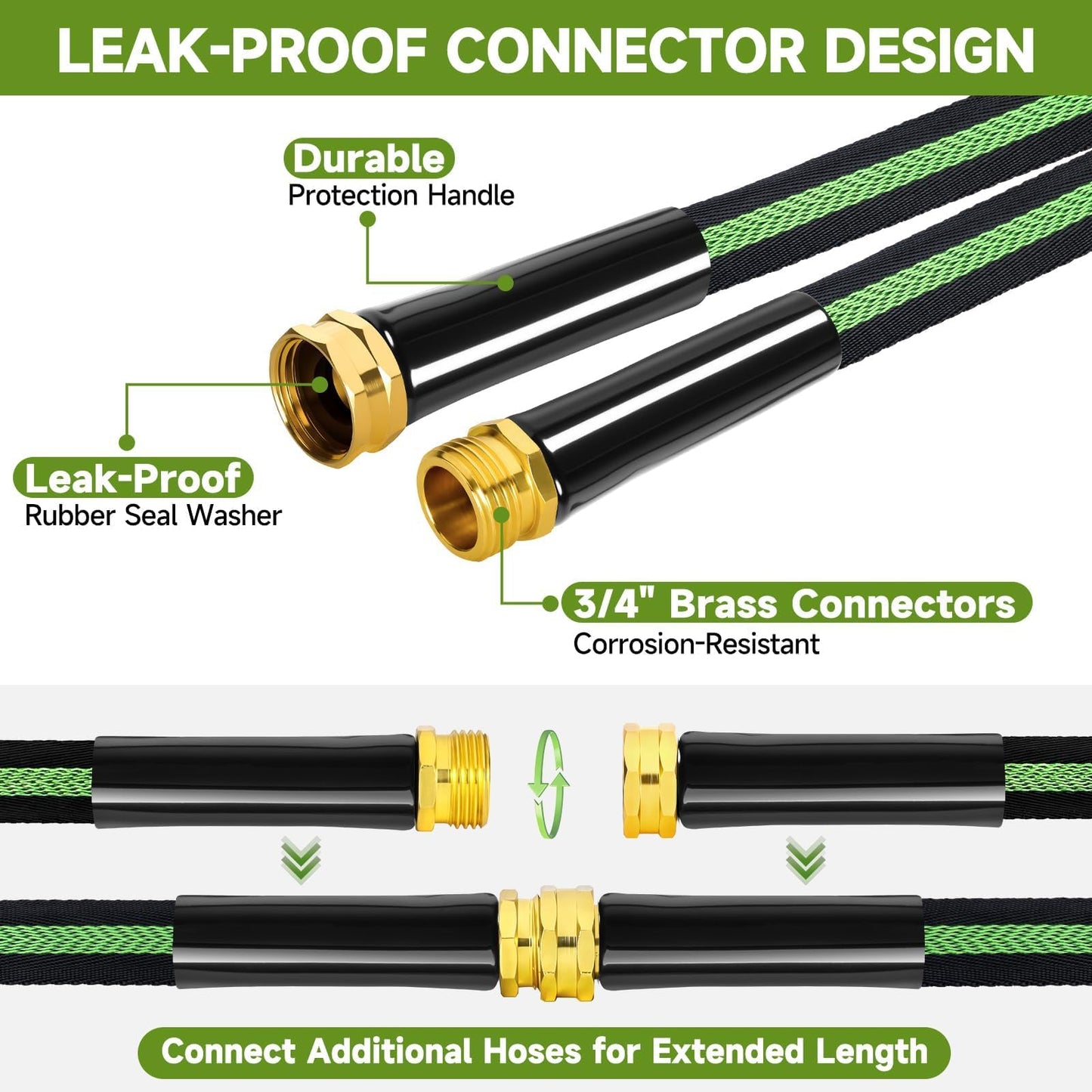 VIONMI Garden Hose 50ft Flexible Non-Expandable Water Hose Kink-Free Lightweight Leak-Proof High Pressure Durable Outdoor Portable Fabric Hoses Pipe with 3/4” Sturdy Fittings for Yard Lawn Car Wash