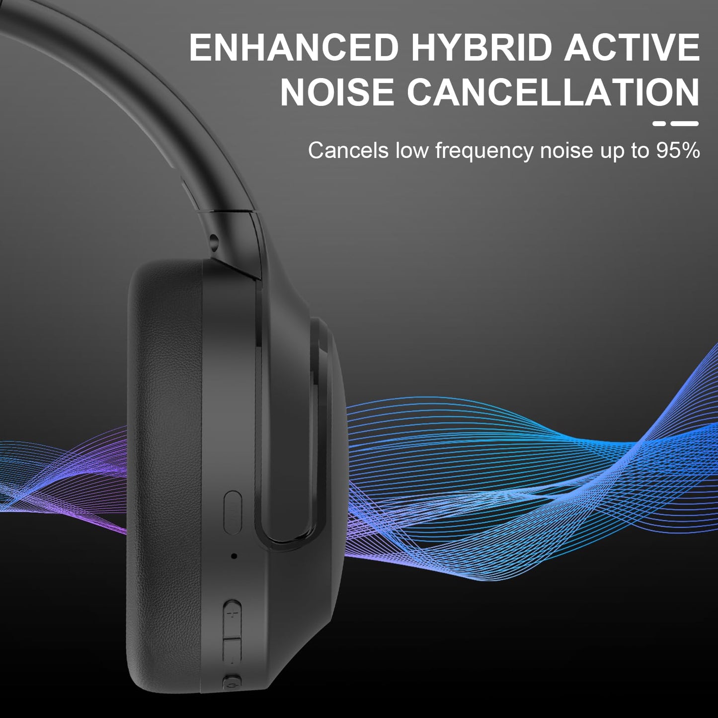 Active Noise Cancelling Headphones, 65H Bluetooth Headphones, Custom EQ via App Headphones Wireless with Mic, Bluetooth 6.0 Foldable Lightweight Headsets for Commuting Travel Work Home (Black)