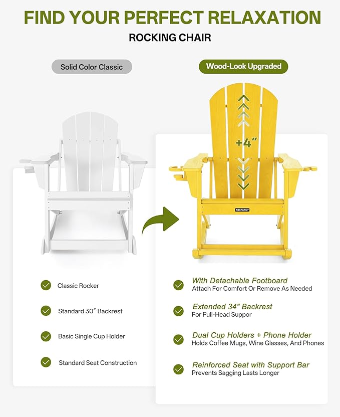 Outdoor Oversized Adirondack Rocking Chairs, All Weather HDPE Patio Rocking
