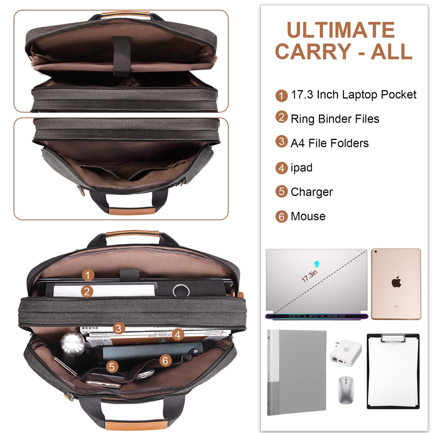 ESTARER Laptop Computer Bag for Men 3 In 1, 17-17.3 Inch Laptop Messenger Bag for Business/Work/Travel, Convertible Backpack Briefcase Water resistant Canvas Laptop Backpack (Grey)