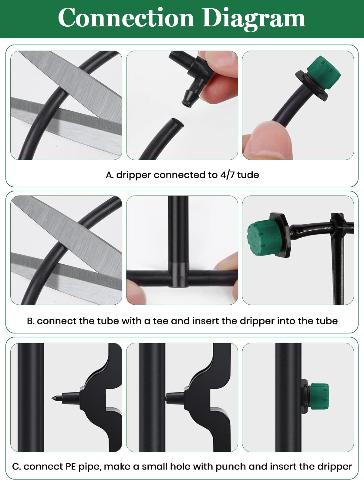 Kalolary 200Pcs Adjustable Irrigation Drippers, 1/4 Inch Barbed Drip Emitter 360 Degree Watering Sprinklers Anti-Clogging Drippers for 4mm/7mm Garden Watering System（Dark Green）