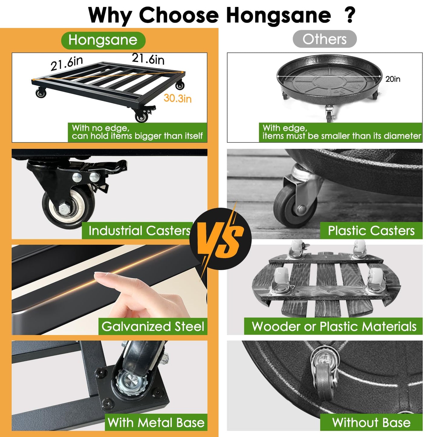 Hongsane 22" Plant Caddy with Wheels Heavy Duty,600Lbs Large Metal Plant Rollers with Wheels,Rolling Square Plant Stand with Industrial Casters,Rust-Proof Plant Dolly for Large Planters,Pots,2-Pack