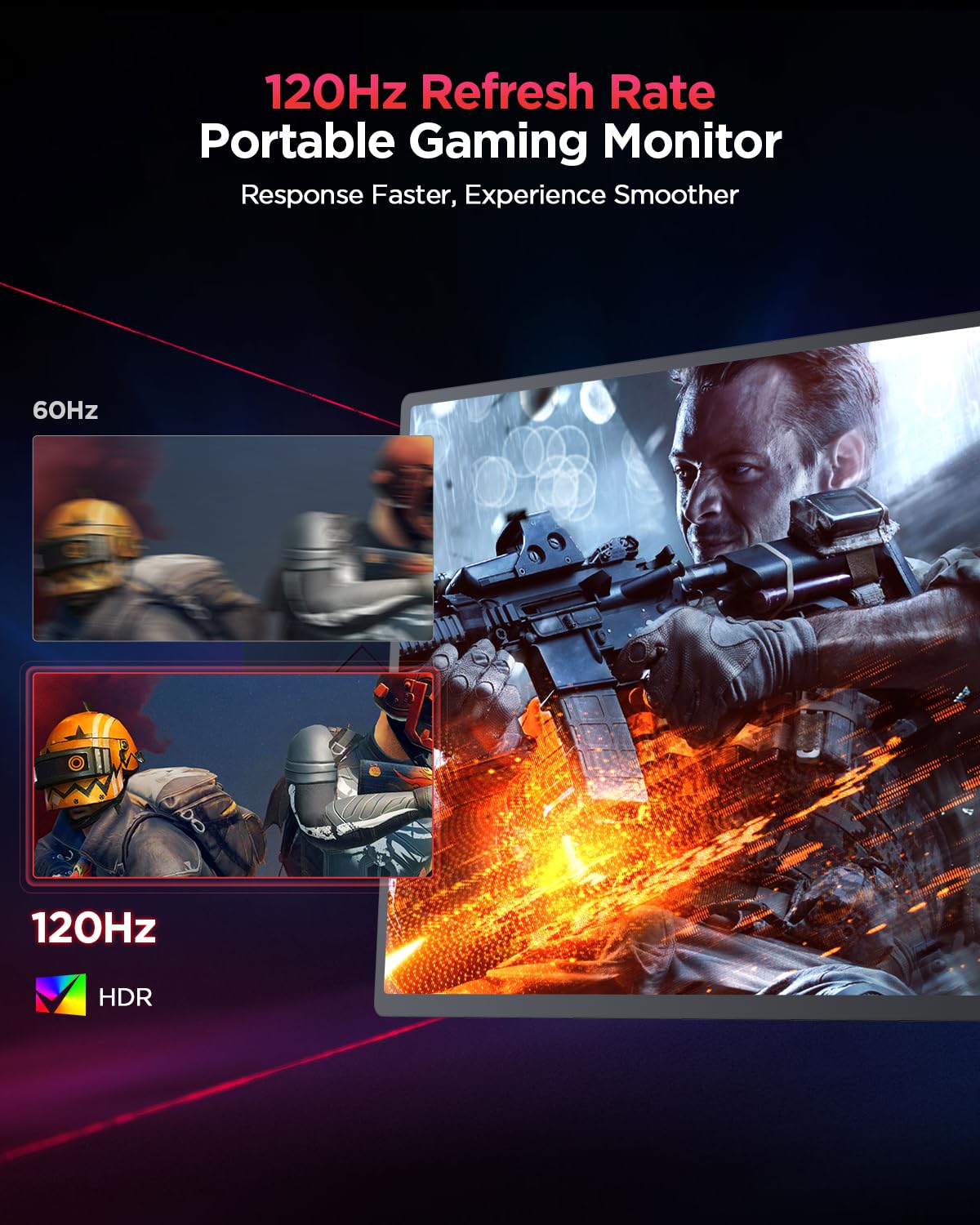UPERFECT 2K 120Hz Portable Gaming Monitor, 16" 2560x1600 QHD 16:10 400 Nits Portable Monitor for Laptop w/VESA & Cover HDR Eye Care External Second Screen for PC Phone Game Console