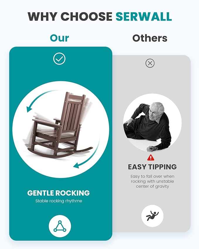 SERWALL Outdoor Rocking Chair, HDPE Rocking Chair