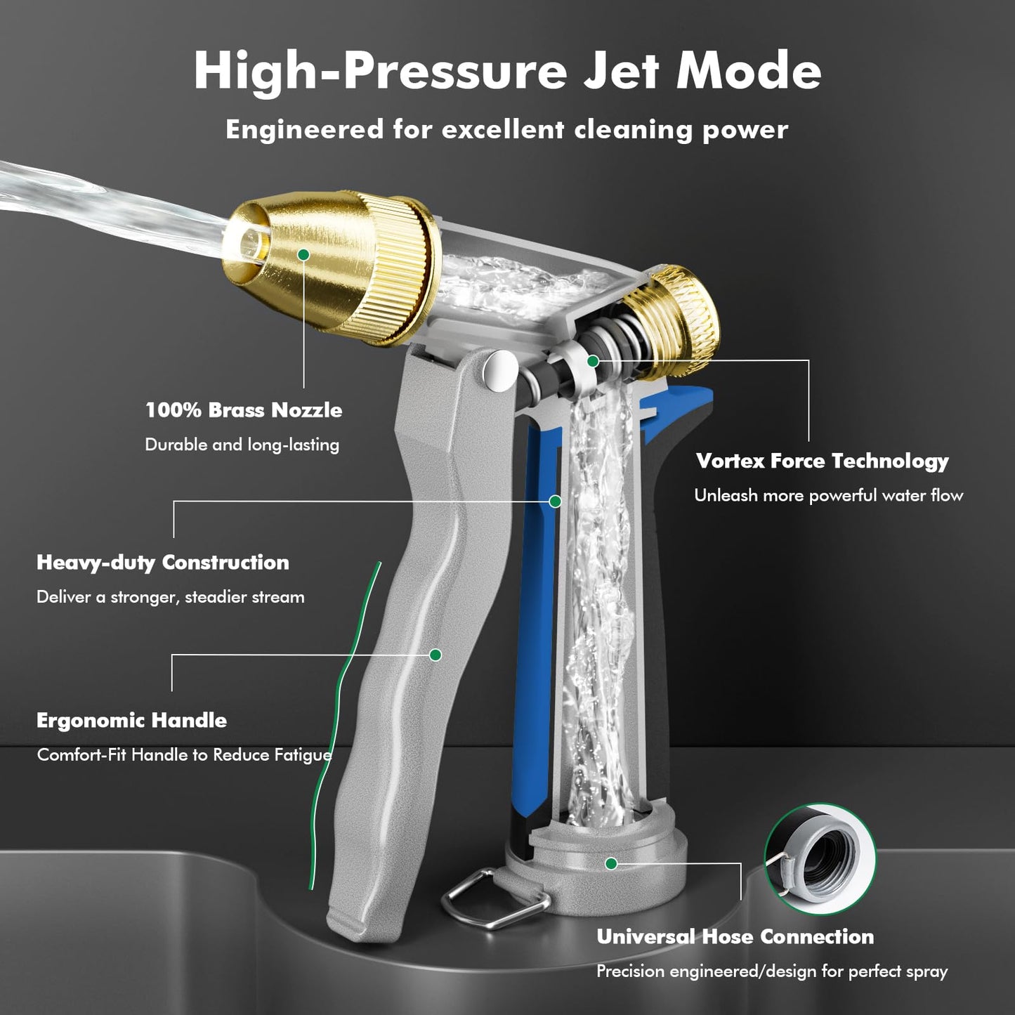 RESTMO Heavy Duty Metal Water Hose Nozzle, High Pressure Garden Hose Nozzle, Hose Sprayer Nozzle with Adjustable Spray Patterns for Garden Watering, Car Washing, Patio and Pet, Blue