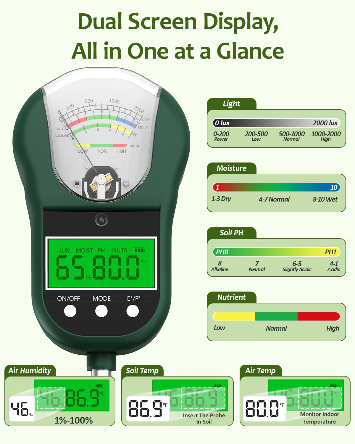 Jxikatx 7-in-1 Soil Test Kit, Soil Moisture Meter/pH Meter/Light Intensity/Fertility/Air & Soil Hygrometer Temperature with Large Dual Display for Garden,Lawn, Farm, Indoor Outdoor Plants-OliveGreen