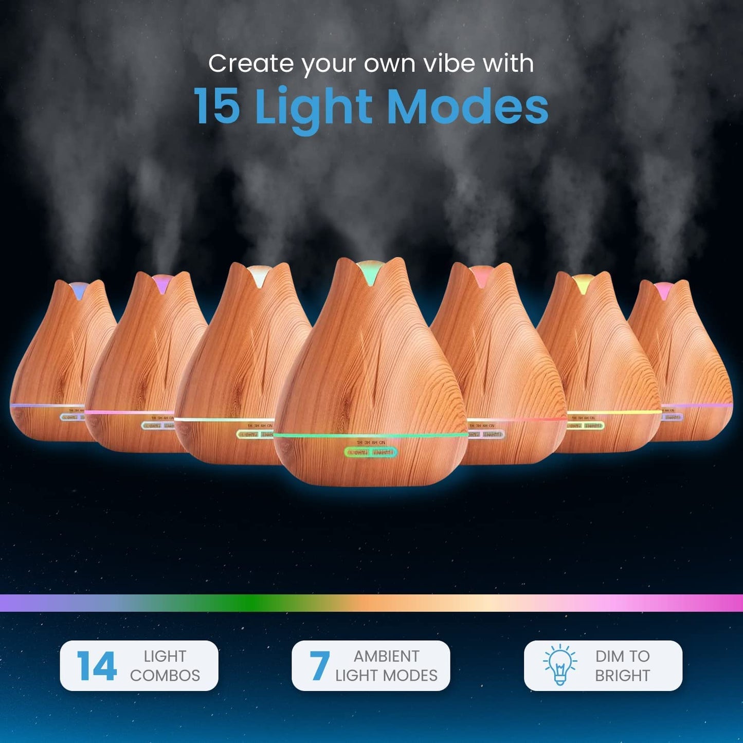 Aromatherapy Essential Oil Diffuser Gift Set with 20 Oils and Rotating Display Stand - 400ml Ultrasonic Diffuser with 20 Essential Plant Oils - 4 Timer & 7 Ambient Light Settings