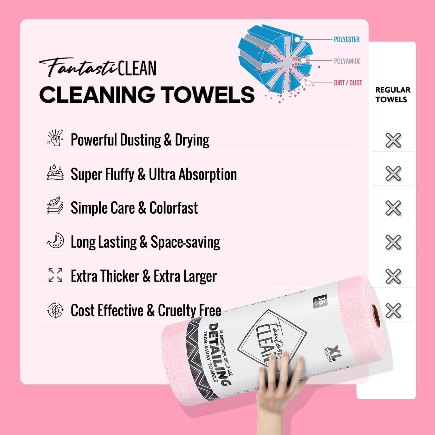 Fantasticlean XL Tear-Away Microfiber Cleaning Cloth Roll, 16'' by 16''- 36 Sheets, Thick & Large Detailing Towels, Ultra Absorbent, Lint-Free Reusable Wipes for All-Around Cleaning (Glossy Pink)