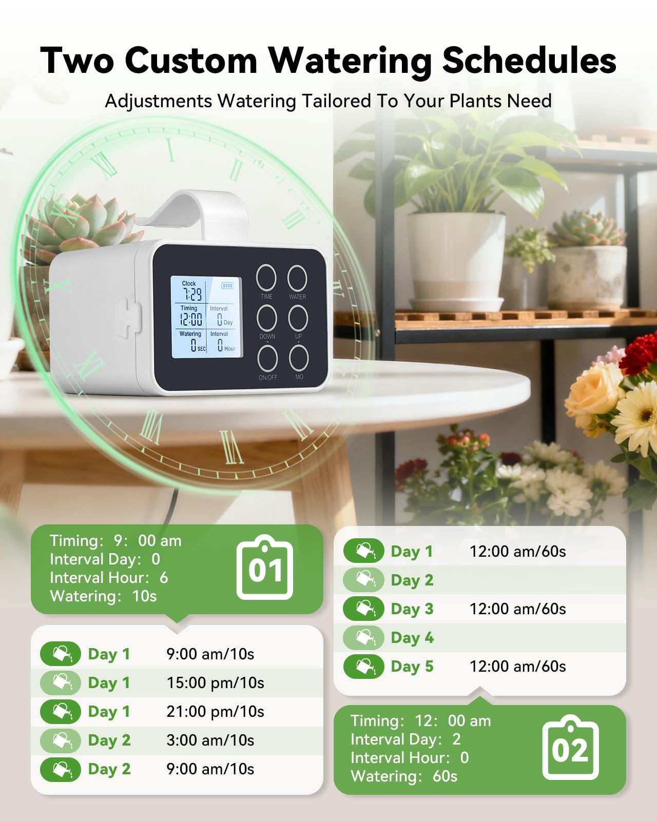 BAOSHISHAN 15 Potted Indoor Plant Watering System with 2-in-1 Spray & Drip Emitter, Battery Powered Automatic Plant Waterer Indoor Programmable Timer for Vacation Travel