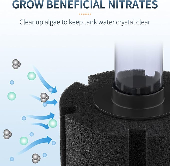 Pawfly Large Aquarium Bio Sponge Filter Quiet Betta Fry Shrimp and Small Fish Foam Filter for Fish Tank up to 50 Gallon