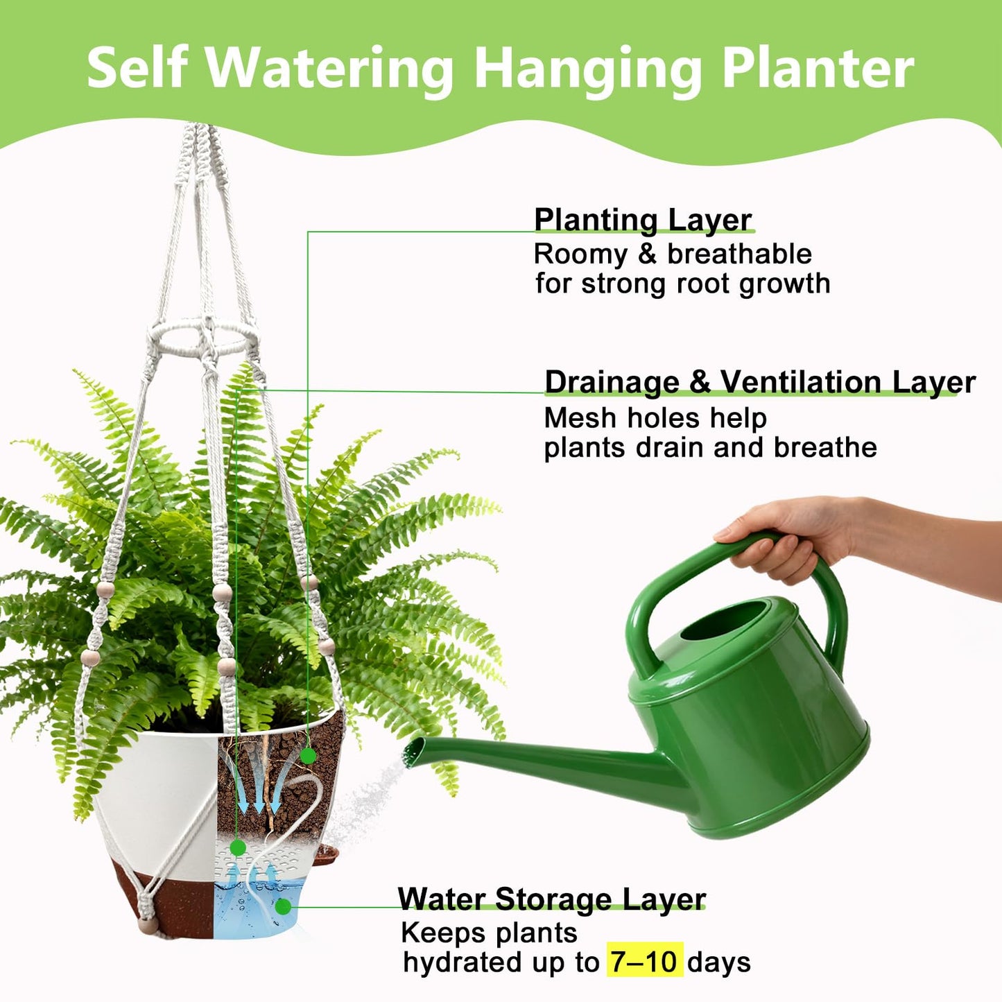 MSFON 2 Pack Hanging Planters with Grow Light for Indoor Plants, 10” Self Watering Pots for Apartments & Low-Light Rooms, Macrame Hangers, Timer, Drainage Holes & Removable Tray