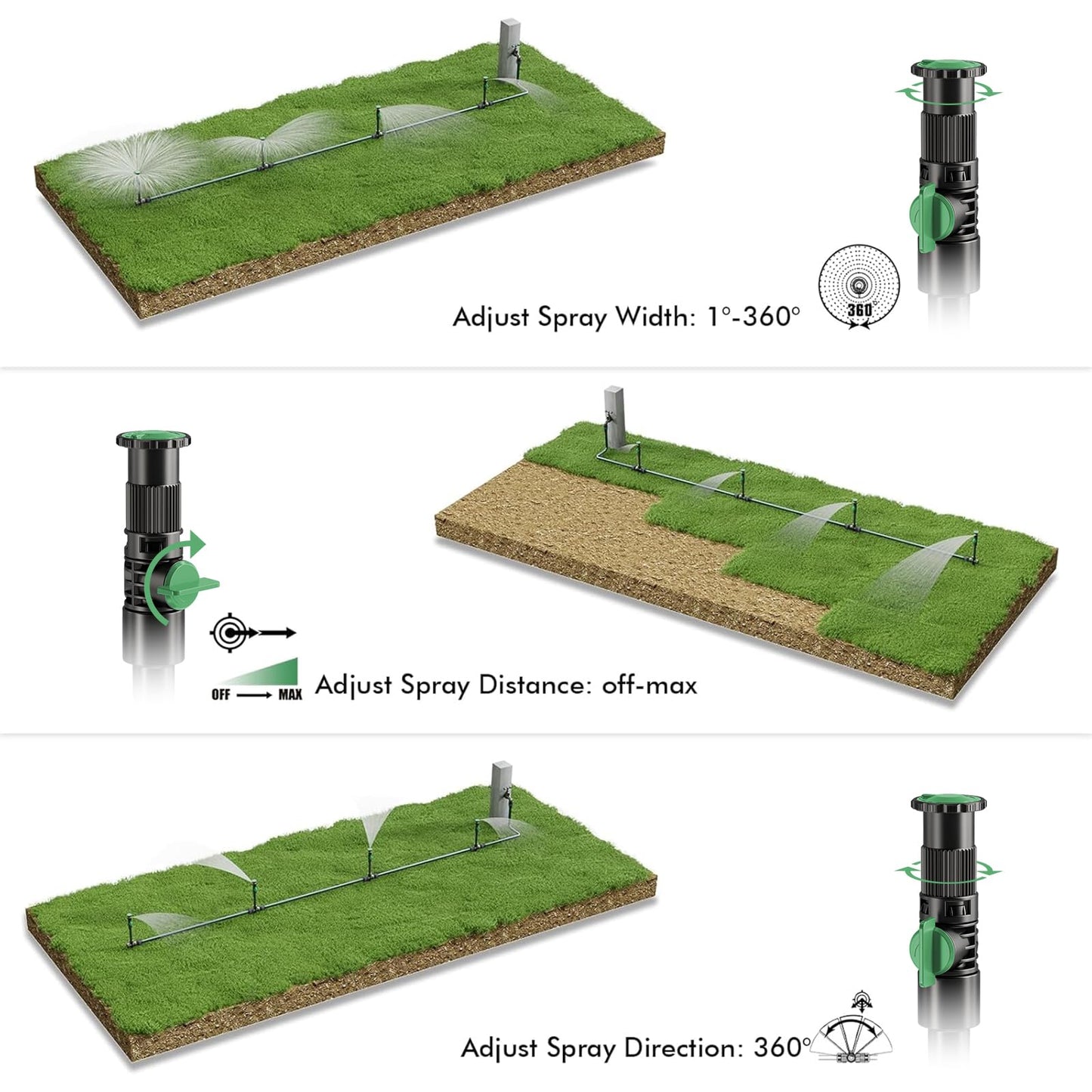 Lizjarol Flexible Sprinkler System, Above Ground DIY Irrigation Kit, Multi-Adjustable Lawn Sprinkler Set, Ideal for Plant and Flower Bed Watering, 50ft Garden Hose Included