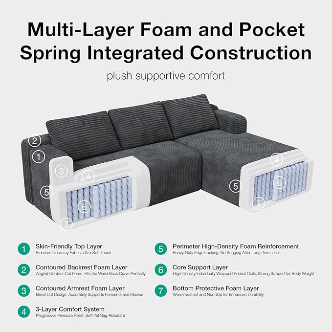 Novilla L-Shape Sectional Couches