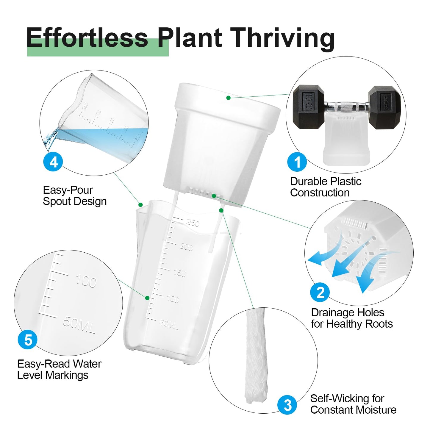 ZPAIO 10 Pack 2.5" Mini Self Watering Pots for Indoor Plants, Small Clear Plastic Planters with Drainage & Water Level, Semi Hydroponic Pots for African Violet, Propagation and Succulents