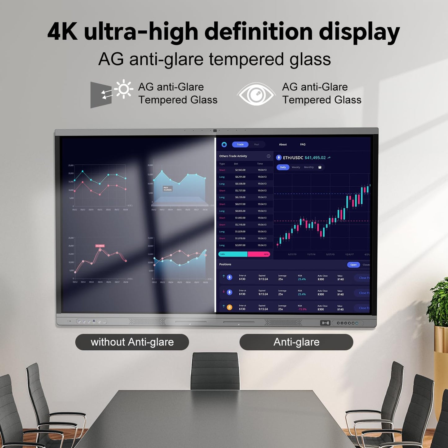 Dornium 75" Smart Board, 4K Digital Whiteboard for Office, Hybrid Work & Classrooms, Google EDLA-Certified Interactive Whiteboard with Android 14, OTA Updates & Open Apps Ecosystem, 8+128GB Storage